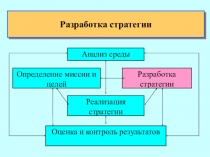 Разработка стратегии