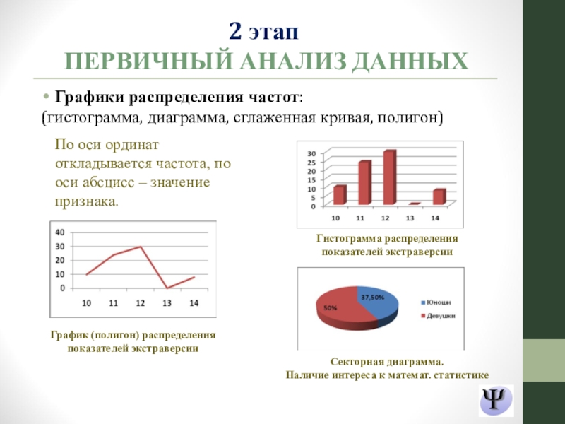 Проект статистический анализ данных