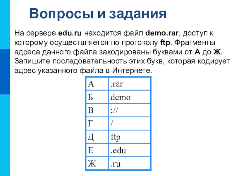 Доступ к файлу index html находящемуся на сервере фото точка ру