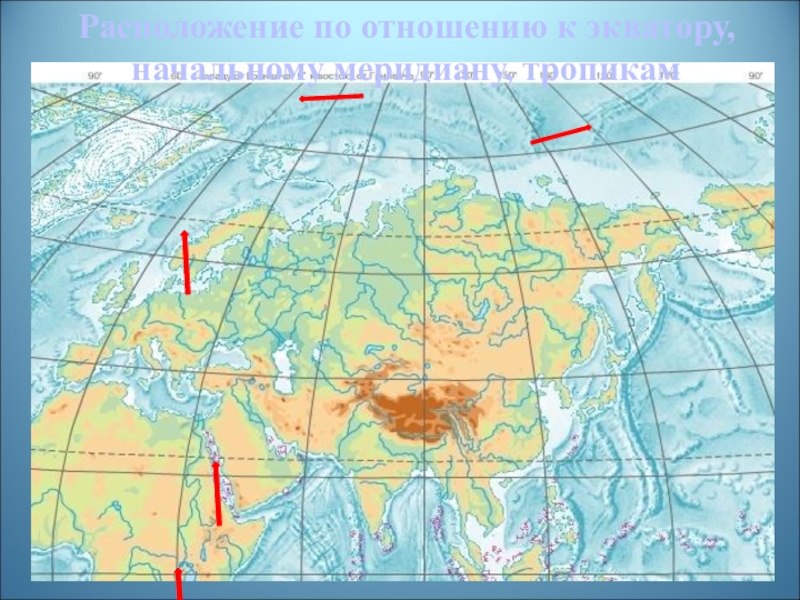 Географическое положение евразии по плану в учебнике