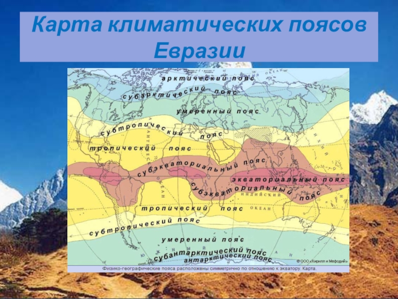 Климатические пояса евразии 7 класс контурная карта