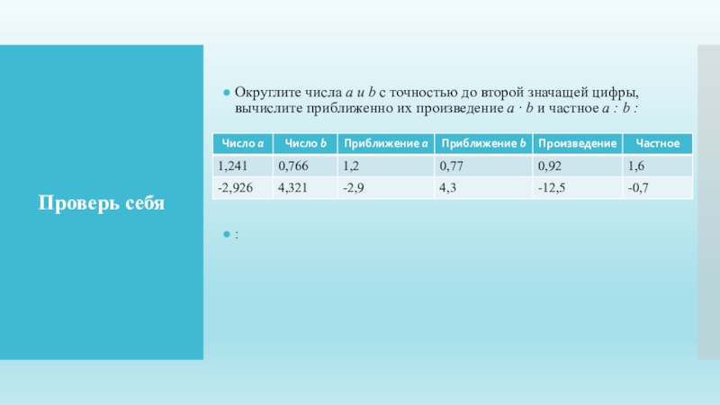 5 значащих цифр. Округлить до второй значащей цифры. Приближение произведения и частного двух чисел. Jrheuktqxbckf c njxyjcnm.LJ dnjhjq pyfxfotq WBAHS. Вычисленное до второй значащей цифры.