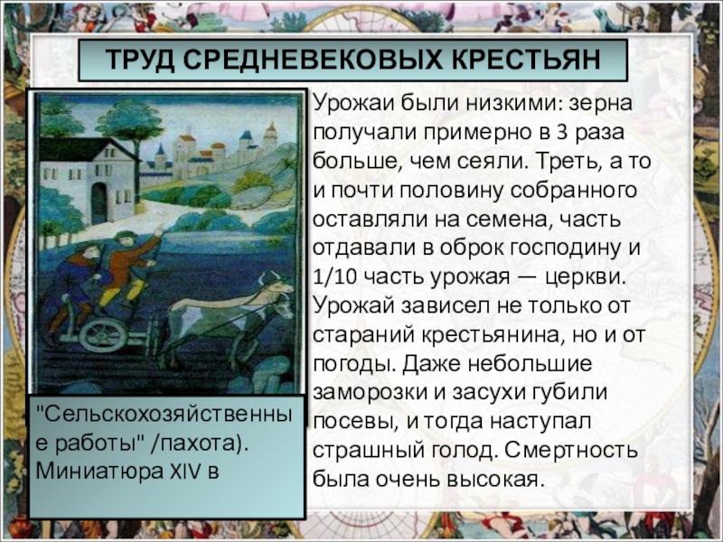 Средневековые деревни и ее обитатели 6 класс. Доклад Средневековая деревня. Средневековая деревня и ее обитатели доклад. История 6 класс Средневековая деревня и ее обитатели. Средневековая деревня и ее обитатели конспект.