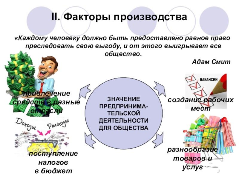 Факторы производства презентация 9 класс обществознание