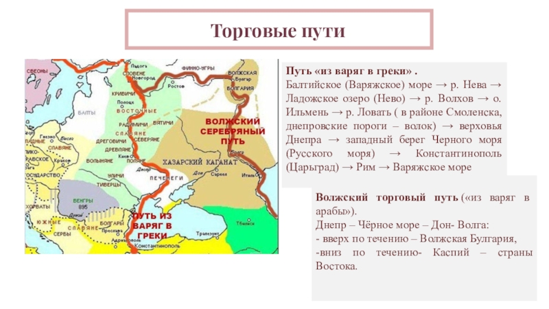 Проект торговый путь из варяг в греки походы на византию