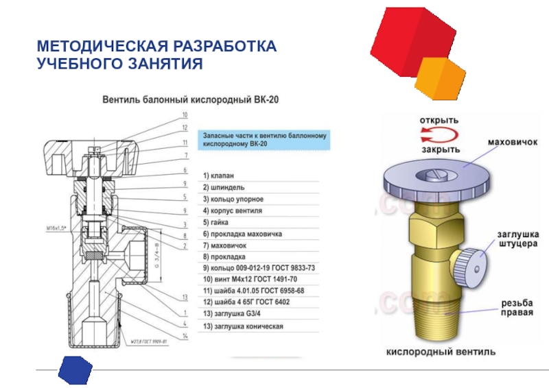 Методическая разработка 1