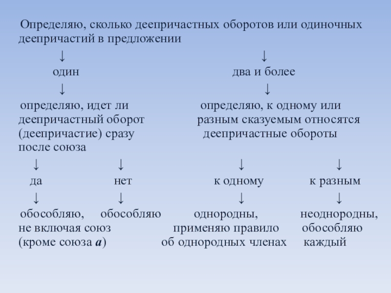 Деепричастный оборот есть в предложении. Предложение с деепричастием. Деепричастный оборот с союзом и. Однородные и неоднородные причастные и деепричастные обороты. Предложения с однородными деепричастными оборотами.