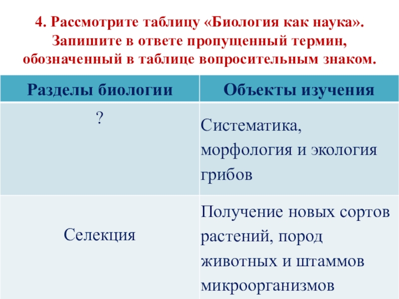 Записать наука. Биология как наука таблица. Биология объект исследования предмет исследования. Рассмотрите таблицу методы биологических исследований. Рассмотрите таблицу биология как наука.