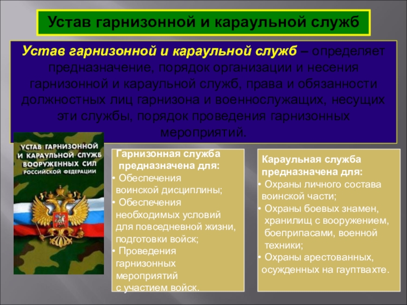 Военная служба как потребность государства проект