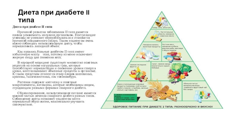 Пищевая пирамида при артериальной гипертензии