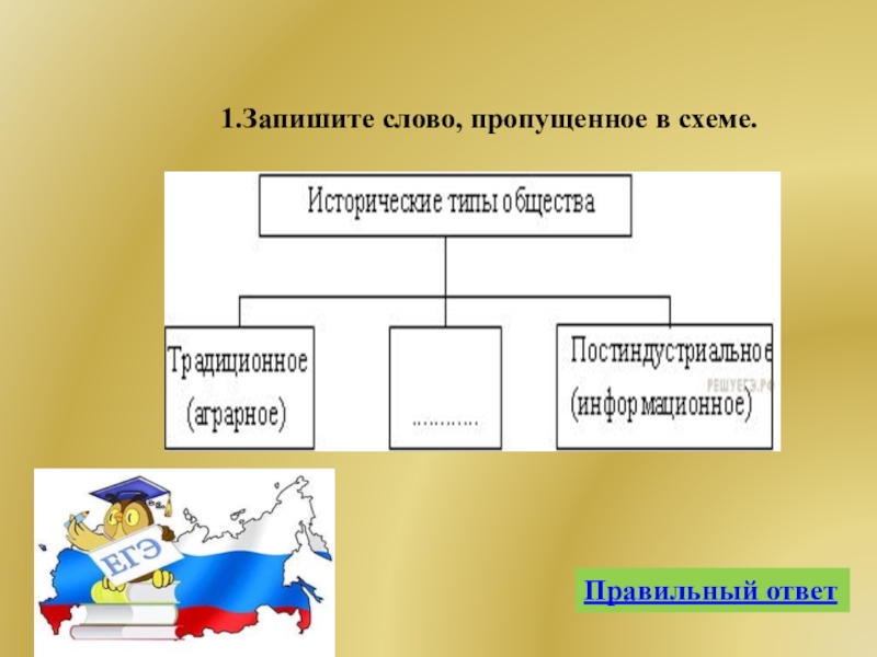 Впишите недостающее слово в схему