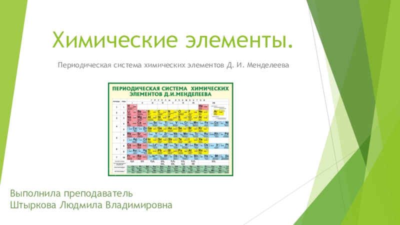 Презентация Химические элементы