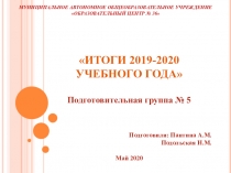 МУНИЦИПАЛЬНОЕ АВТОНОМНОЕ ОБЩЕОБРАЗОВАТЕЛЬНОЕ УЧРЕЖДЕНИЕ ОБРАЗОВАТЕЛЬНЫЙ ЦЕНТР