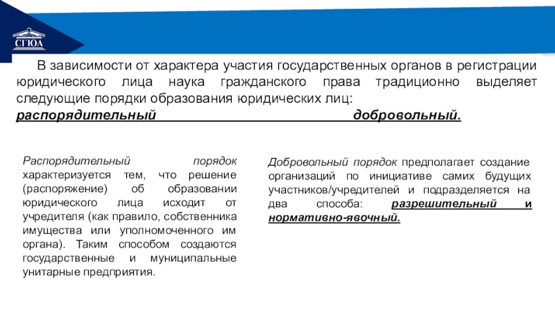 Характер участия. Распорядительный порядок образования юридического лица. Юридические лица тема. Распорядительный порядок создания юридического лица. Государственная регистрация юридических лиц гражданское право.