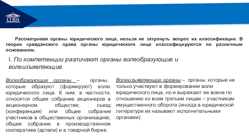 Индивидуальные органы юридического лица. Классификации органов юридических лиц. Органы юр лица классификация. Органы юр лица гражданское право. По компетенции органы юр лиц.