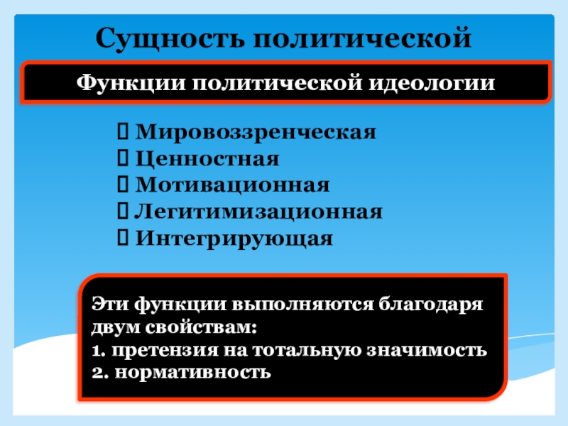 Какую роль в политической. Функции политической идеологии. Функции политической иде. Функции политического сознания. Функции политческо йидеологии.