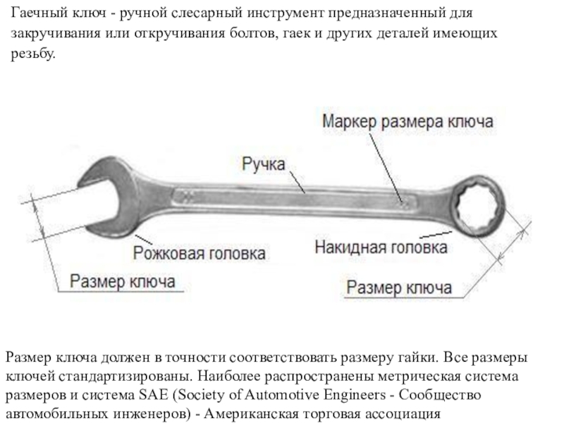 Каким ключом можно. Гаечный ключ составные части. Ключ гаечный рожковый составные части. Ключ на 19 гаечный размер. Размеры гаечных ключей для болтов.