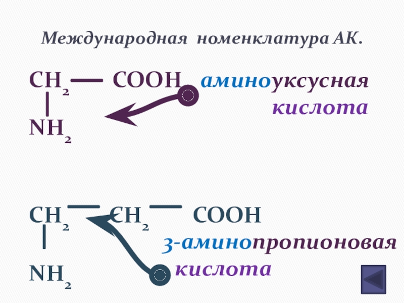 Формула аминопропионовой кислоты. Аминоуксусная кислота структурная формула. Аминоуксусная кислота это монофункциональное соединение. Аминоуксусной кислоты. Формула аминоуксусной кислоты.