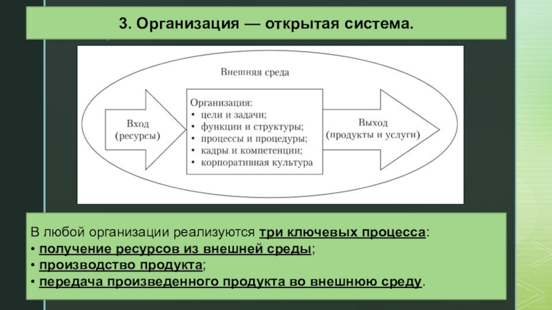 Внешняя организация деятельности. Получение ресурсов из внешней среды. Возможности компании во внешней среде. Внешняя среда организации картинки. Организация как открытая система внешняя среда.