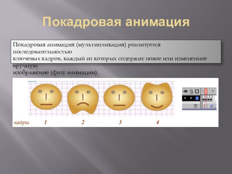 Последовательность кадров. Что такое покадровая Flash анимация. Основы покадровой анимации. Покадровая анимация ключевые.