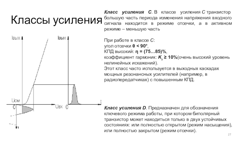 Режимы усиления. Классы усиления транзистора. Класс усиления транзистора. Класс усиления а. Угол отсечки для класса усиления а.