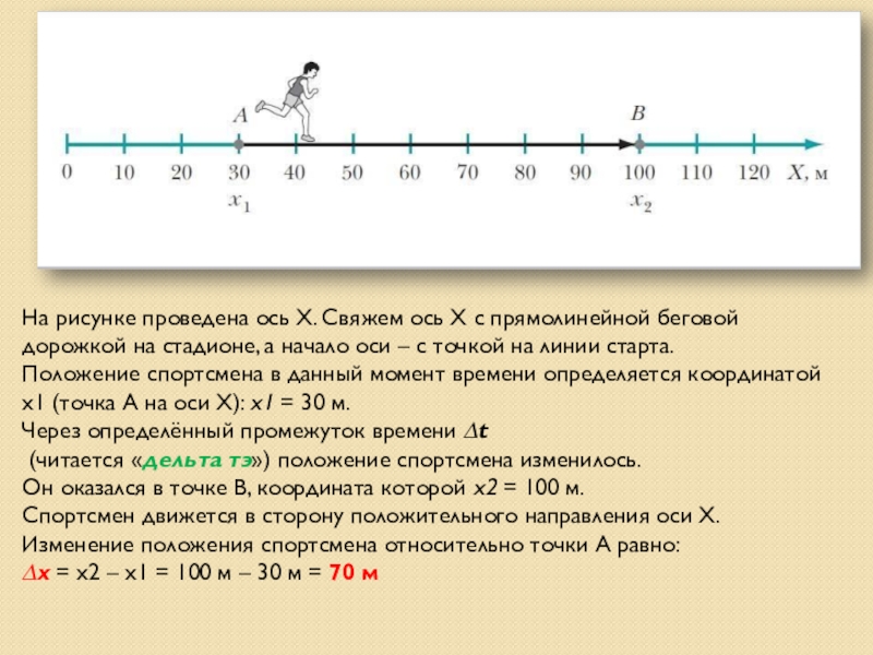 Начало оси. Шкала по оси х. Отмечаем ось х (ось косинусов). Отметить на оси (7;0).