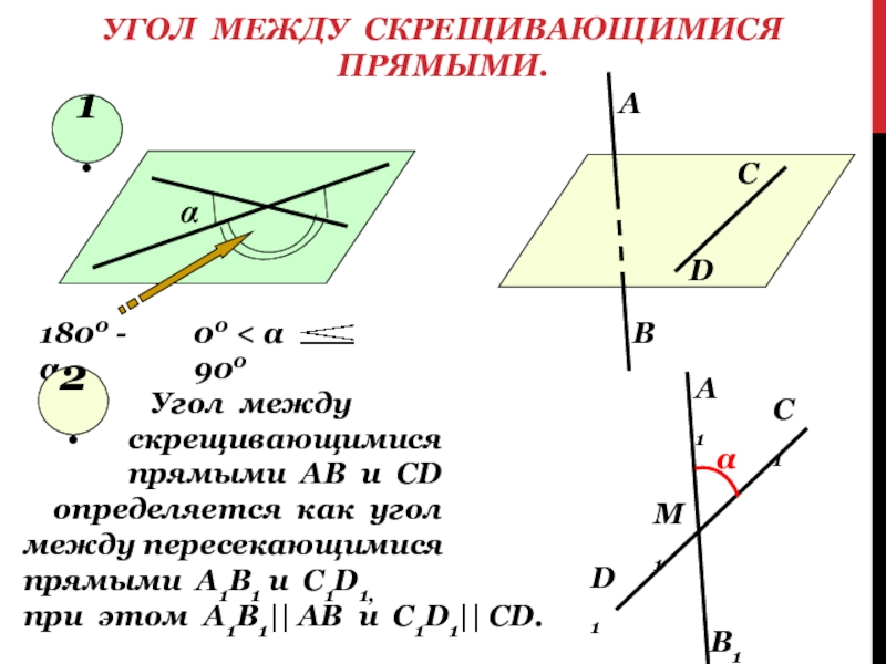 Взаимное расположение двух прямых в пространстве презентация