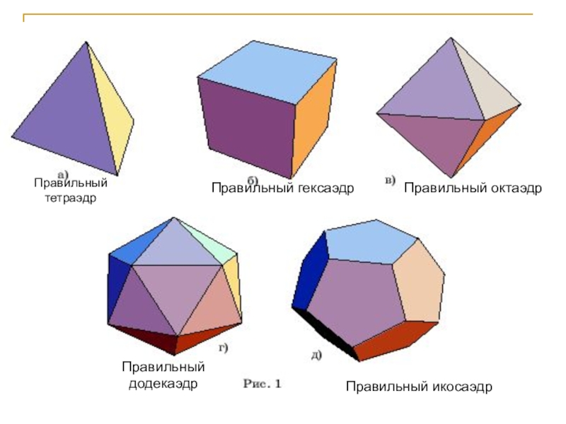 Прямоугольный многогранник. Октаэдр гексаэдр додекаэдр. Многогранник гексаэдр. Октаэдр икосаэдр. Тетраэдр гексаэдр октаэдр додекаэдр.