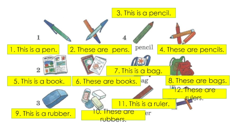 These your pencils