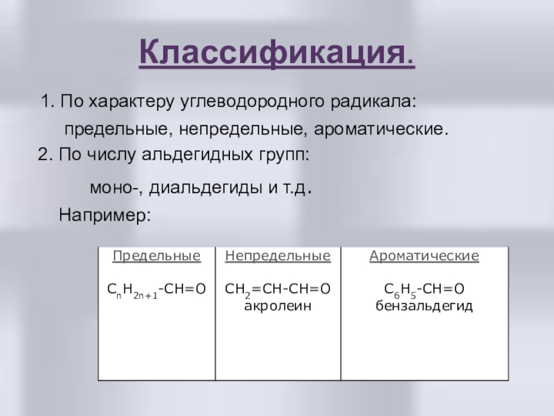 Природа углеводородного радикала