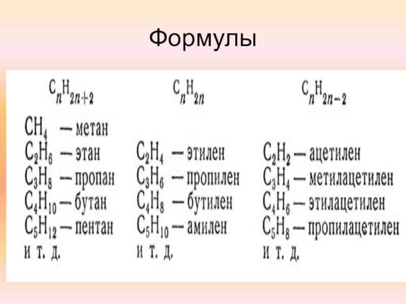 Углеводороды формула вещества. Формула слов.