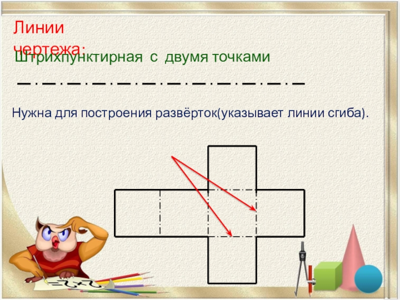 Какая линия используются для изображения линии сгиба на развертках