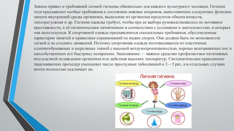 Обязательное для каждого. Какие функции выполняет гигиена организма. Формула здоровья это движение + гигиена организма. Знание правил. Знание правил lata.