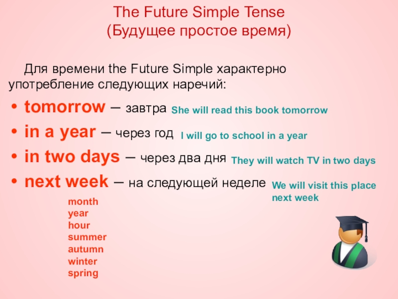 Future simple 4 класс