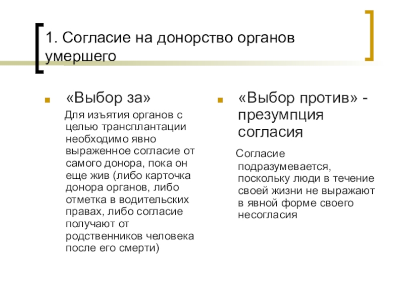 Трансплантация за и против презентация