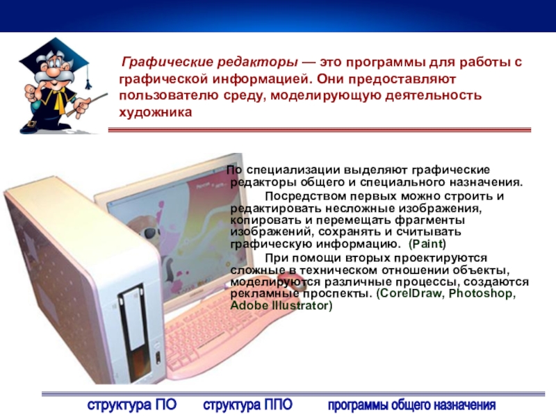 Среда пользователя. Программы для работы с графической информацией. Графические редакторы общего и специального назначения. Какие программы предназначены для работы с графической информацией. В какой программе вы работаете с графической информацией.