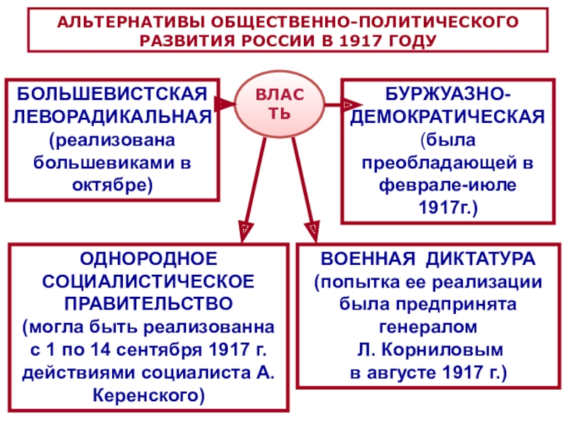 Противозаконный захват власти. Причины войны за независимость США 1775-1783. Причины войны за независимость английских колоний в Америке. Война за независимость и образование США причины этапы итоги. Причины войны за независимость США 8 класс 1775-1783.