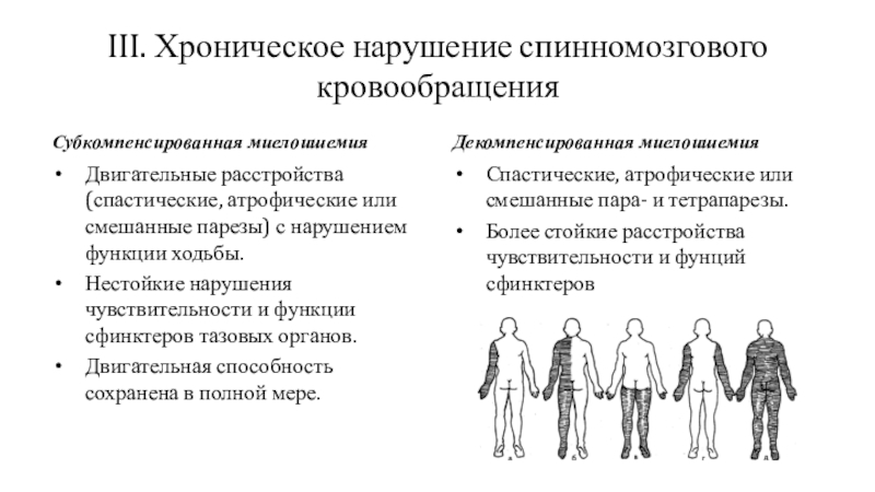 Хроническое нарушение. Двигательные и чувствительные расстройства. Классификация двигательных расстройств. Хроническая миелоишемия. Двигательные и чувствительные расстройства неврология.