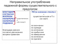 Неправильное употребление падежной формы существительного с предлогом