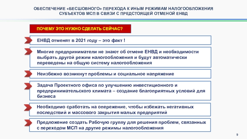 Режим иного. Задачи уполномоченного по правам предпринимателей. Уполномоченный по правам предпринимателей полномочия. Структура уполномоченного по правам предпринимателей. Иные субъекты налогообложения.