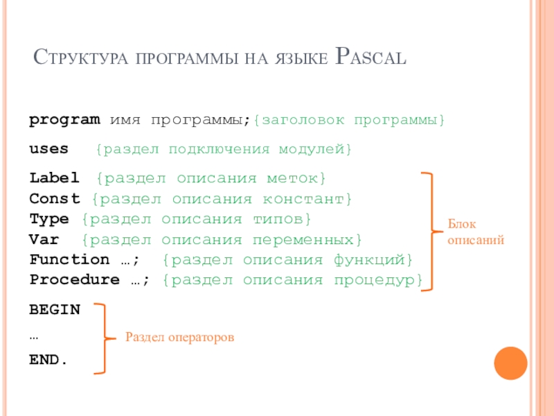 Отчет по практике: Редактирование и отладка программ с помощью Pascal