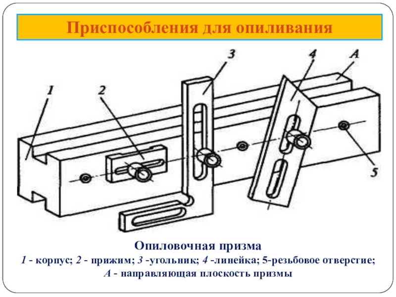 Направляющая плоскости. Приспособления для опиливания. Опиловочная Призма. Приспособления для опиливания кондуктор. Станок для опиливания.