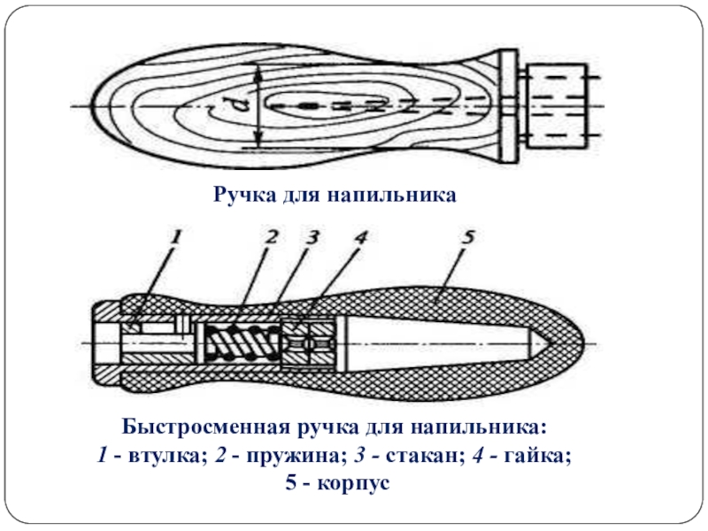 Изготовление ручки для напильника проект