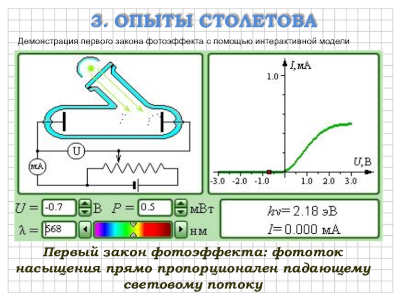 Презентация фотоэффект 11 класс