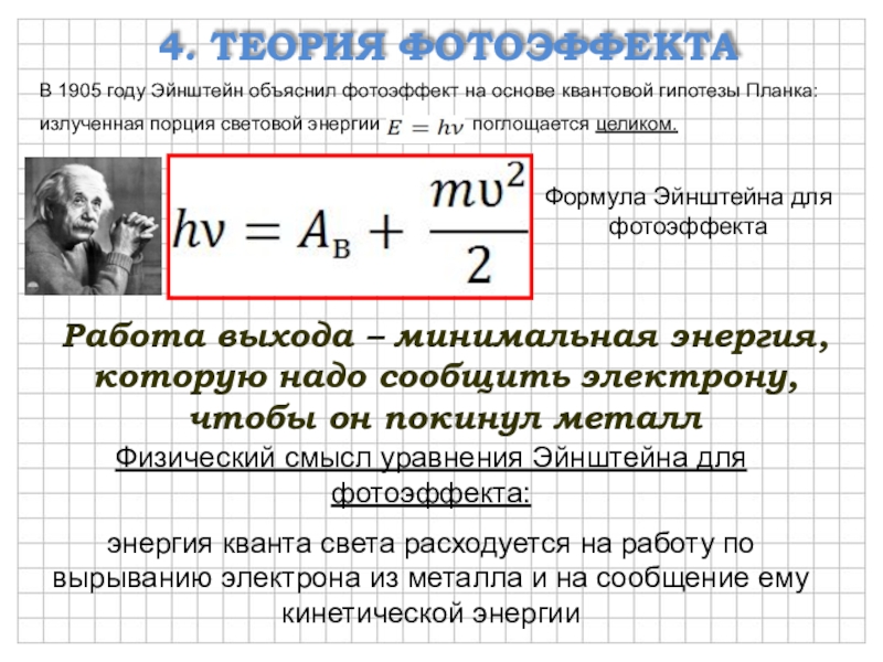 Фотоэффект объяснил. Теория фотоэффекта физика. Объяснение фотоэффекта Эйнштейном. Гипотеза Эйнштейна для фотоэффекта. Формула Эйнштейна для фотоэффекта объяснение.