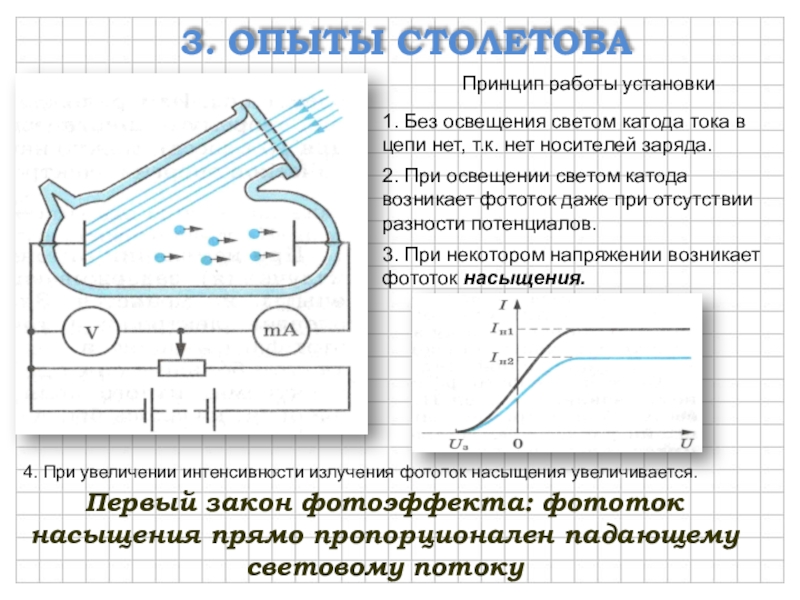 Опишите принципиальную схему опыта столетова что такое фототок и фотоэлектроны