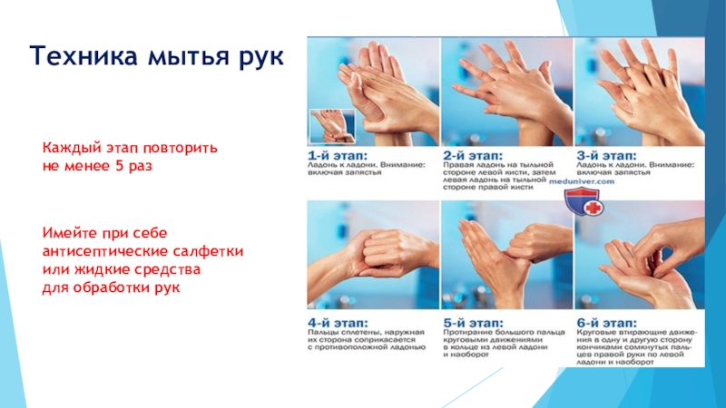 Санпин руки новый. Техника мытья рук. Техника мытья рук медперсонала. Мытьё рук в медицине. Гигиена рук медицинского персонала.