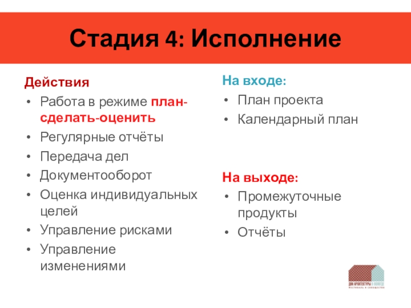 Исполнение действий. Сделал план. Действия выполнения этапов проекта. Социальные режимы план. Исполнение действия.