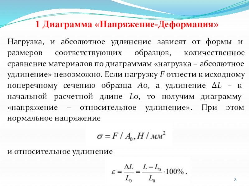 Диаграмма нагружения образца