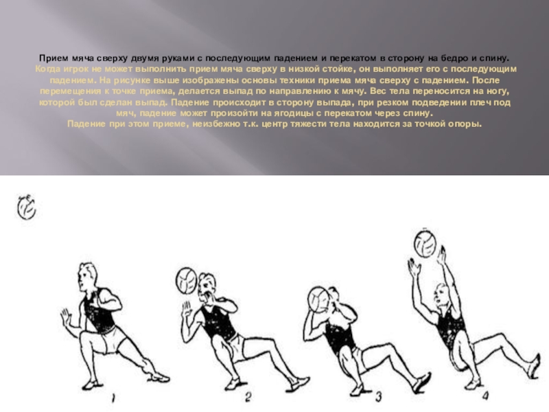 Техника приема мяча. Освоение техники приема мяча снизу после передачи сверху рисунок. Прием мяча снизу в парах в волейболе. Техника передачи мяча сверху и снизу в волейболе. Волейбол прием мяча снизу двумя.
